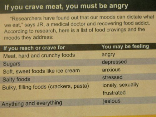 how to avoid food cravings